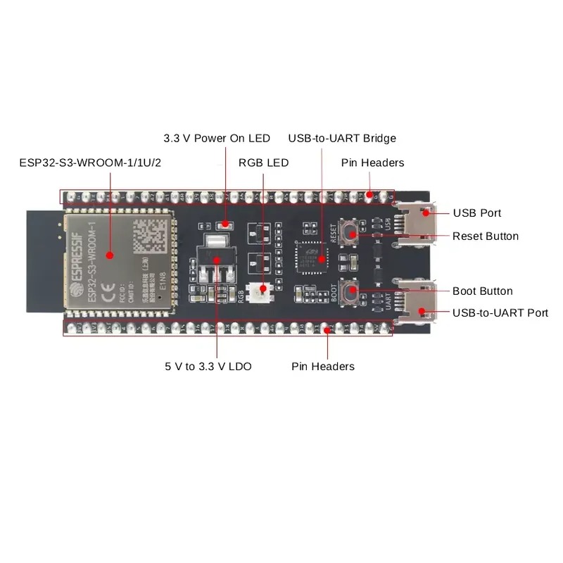 Espressif ESP32-S3-DevKitC-1 G - Esp32 incelemesi ve fiyatı