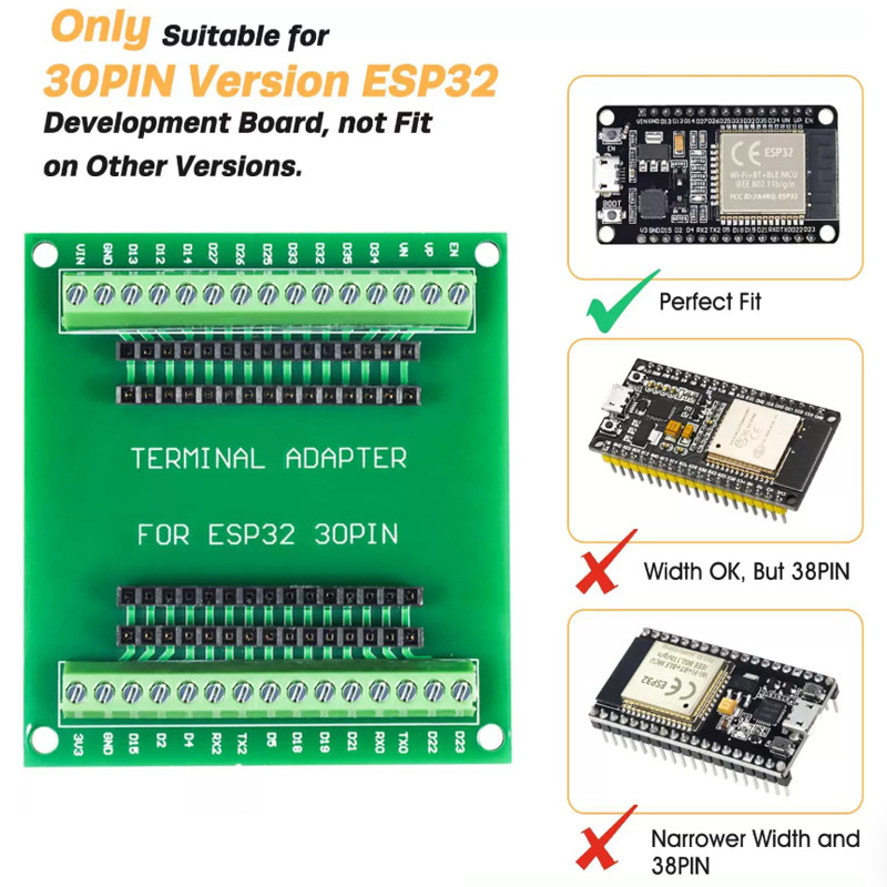 ESP32 Geliştirme Kartı NodeMCU - Esp32 Devkit incelemesi ve fiyatı