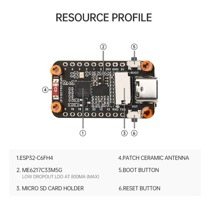 [YENİ A09R!】 Esp32-C6 1.47 İnç - Esp32 C6 incelemesi ve fiyatı